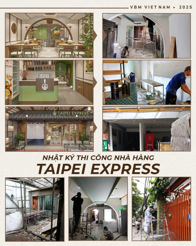 VBM-case-study-bien-ban-ve-fnb-thanh-hien-thuc