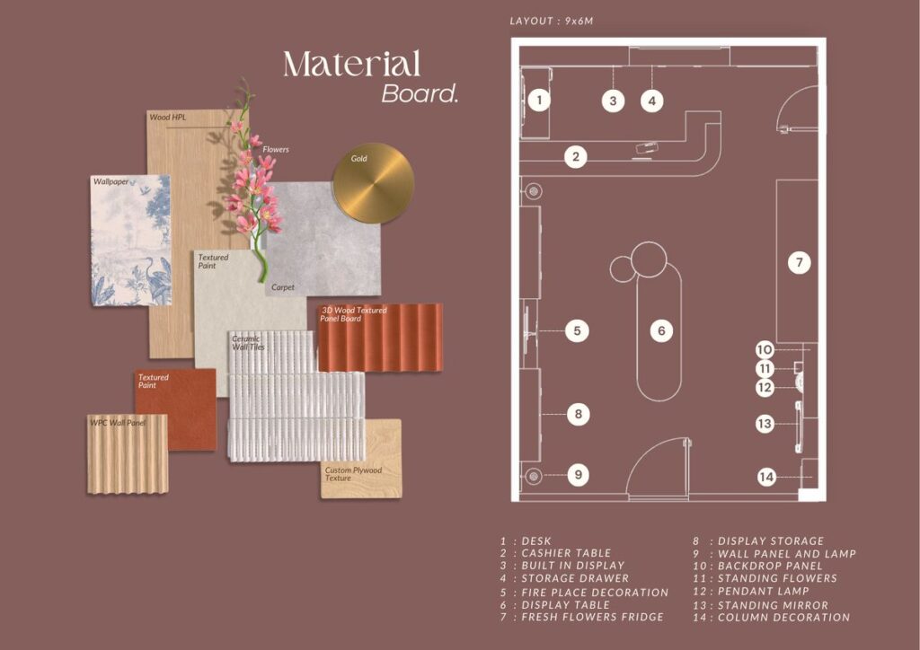 Giai-ma-dna-thuong-hieu-fnb-trong-thiet-ke-khong-gian-vbm