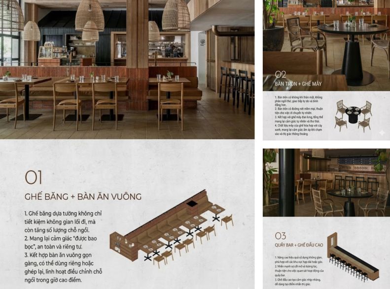 Tu-van-cong-nang-layout-fnb-toi-uu-workflow-vbm